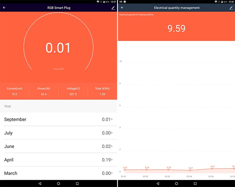 Счетчик электроэнергии розеточного WiFi выключателя Tuya Smart RGB Plug Energy Meter